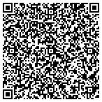 QR code with Cypress Creek Personnel Service contacts