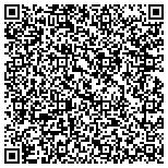 QR code with International Center For Performance Improvement Corp contacts