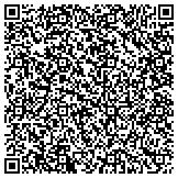 QR code with Minuteman Press of Cartersville Printing contacts