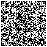 QR code with NEW SOLUTIONS Printing and Marketing contacts