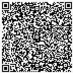 QR code with Print Control Services, LLC contacts