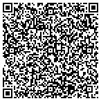 QR code with Quality Print Pros contacts