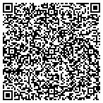 QR code with Investors Capital Management Group contacts