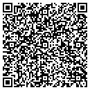 QR code with M & M Mgt contacts