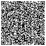 QR code with Pat Kuleto Restaurant Development & Management Co contacts