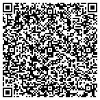 QR code with Recruiting Plus LLC contacts