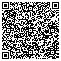 QR code with Sonics Of Augusta Inc contacts