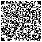 QR code with Jantz Pool Service, LLC contacts