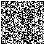 QR code with Saulo's Pool Service contacts