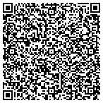 QR code with Birchwood Archaeological Services contacts