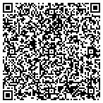 QR code with Gulf Archaeology Research Institute contacts