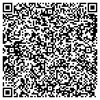 QR code with Horizon Research Consultants Inc contacts