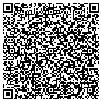 QR code with Institute Of Classical Archaeology contacts