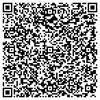 QR code with Institue For The Arts & Humanities contacts
