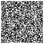 QR code with Institute For The Study Of Succession And Continuity contacts