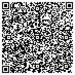 QR code with Intrntl Assn-Human Rights Agcy contacts