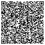 QR code with Philadelphia Research And Education Foundation contacts