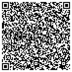 QR code with Pittsburgh Tissue Engineering Initiative contacts