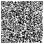 QR code with Society For Disability Studies contacts