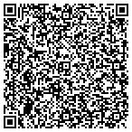 QR code with Bird City Century II Dev Foundation contacts