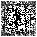 QR code with Dukes Development Foundation contacts