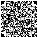 QR code with Mendez Foundation contacts
