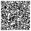 QR code with Pbtc Foundation contacts