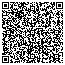 QR code with Katheryn Bruhn contacts