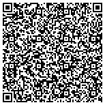 QR code with Research And Information Technology Supports Inc contacts