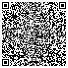 QR code with Institute Of Technoeconomics contacts