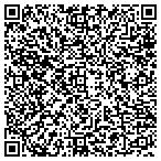 QR code with Foundation For Homeopathic Education & Research contacts