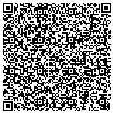 QR code with Society For Pediatric And Perinatal Epidemiologic Research Inc contacts