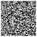 QR code with Interamerican Institute For Democracy Inc contacts