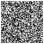 QR code with International Society For Disease Surveillance Inc contacts