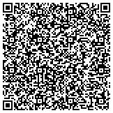 QR code with Association Of Universities For Research In Astronomy, Inc contacts