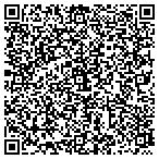 QR code with Autonomous And Unmanned Systems Research Group contacts