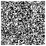QR code with Commission On Professional Sciences And Technologies Inc contacts