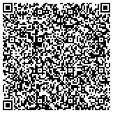 QR code with Georgia Southern University Research And Service Foundation Inc contacts