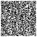QR code with Institute For Advanced Research And Special Studies contacts
