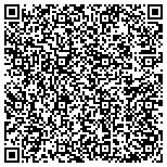 QR code with Institute Of Internal Aduitors Philadelphia Chapter contacts