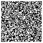 QR code with Institute Of Public Administration contacts