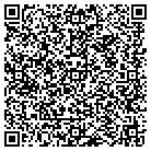 QR code with Invista's Applied Research Centre contacts