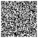 QR code with Metastasis Research Society contacts