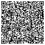 QR code with Mexico-North Research Network Inc contacts