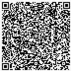 QR code with Monadnock Institute For Policy Research contacts