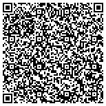 QR code with National Institute Of Child Health And Human Development contacts