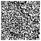QR code with Okc National Memorial Institute For contacts
