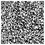 QR code with Rector & Visitors Of The University Of Virginia contacts