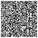 QR code with Rector & Visitors Of The University Of Virginia contacts