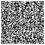 QR code with Research Institute For Housing America Trust Fund contacts